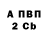 Метадон кристалл PD Magante